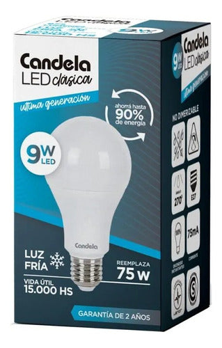LED Lighting Kit - Pack of 10 Units 0
