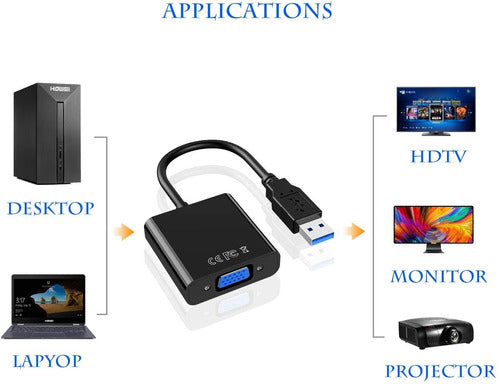 USB to VGA Multi-Screen Video Converter 5