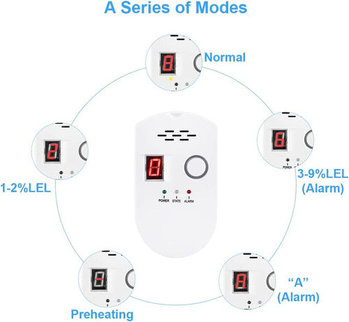 Detector De Fugas De Gas, Detector De Gas Digital Natural, . 2