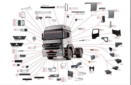 Mbenz Axor Atego Manual Mirror with Defroster 2014 2