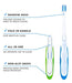 Lingito Travel Toothbrush, Folding Feature 1