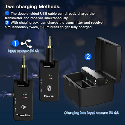 Aitone Wireless Guitar System 2.4Ghz Transmitter Receiver 4 Channels 1