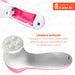 Libercam Facial Cleansing Exfoliating Massage Brush 3