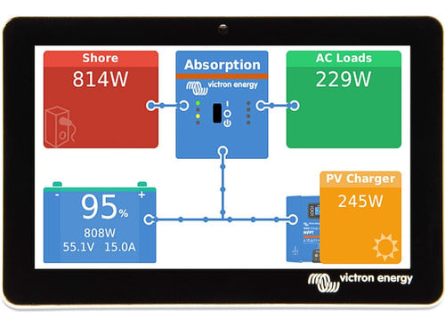 Victron Energy Gx Touch 50 0