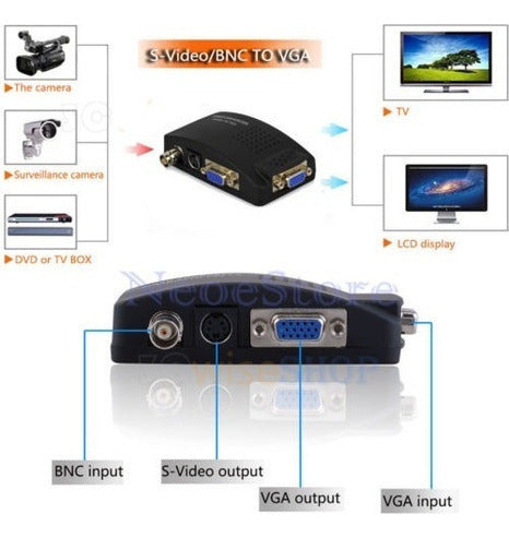 BNC VGA S-Video to VGA Video Converter 3