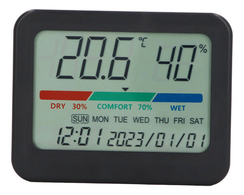 Monitoramento Em Tempo Real Da Temperatura E Umidade Digital 0