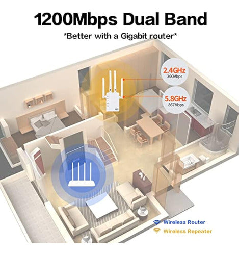 BUANIIH WiFi Amplifier, WiFi Extender, WiFi Extenders 1