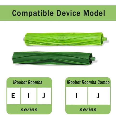 Bibemorol Roller Brush Set for iRobot Roomba i E J Series 1