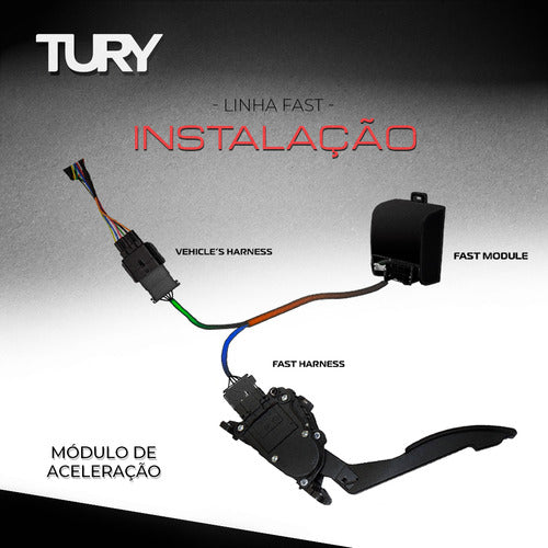 Modulo Variador Avanço Tury Fast Max 5.0 A Es 4