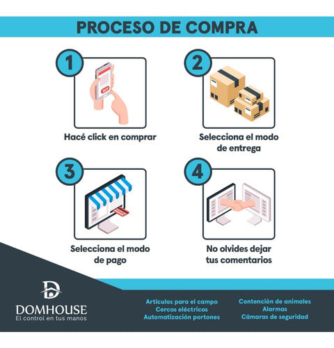 Domhouse Rollo 50 M Cable Alta Tensión P/ Cerco Electrico O Boyero 6