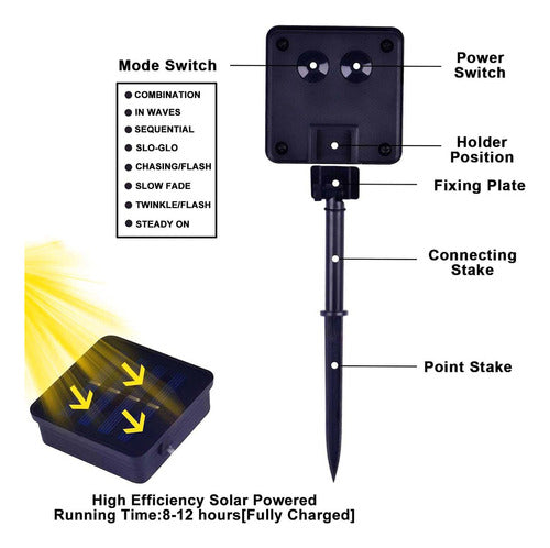 Guirnalda De Luces Solares Para Exteriores, 100 Luces Led De 3