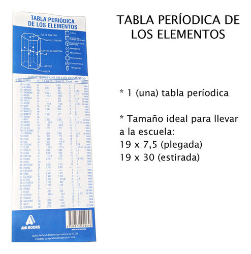 UNESCO Compact Periodic Table of Elements 1