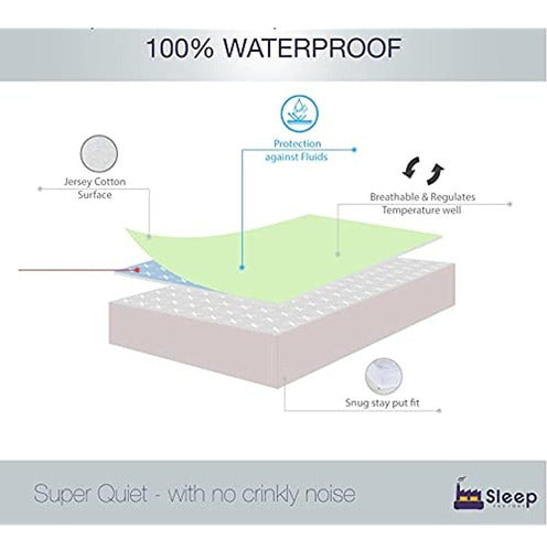 Sleep Factory - Mattress and Sofa Bed Protector | Total Security 1