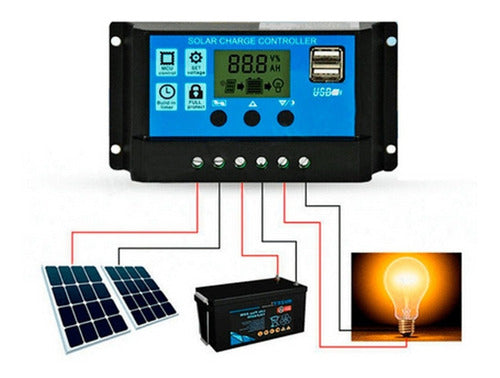 Kit Painel Placa Solar Fotovoltaica 30w + Controlador Carga 1