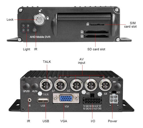 Vsstech Dvr - Mini Tarjeta Sd Dual De 4 Canales H.265 1080p 1