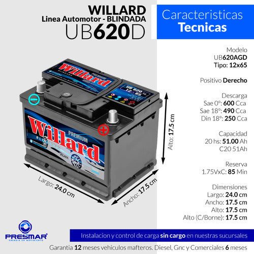 Willard Battery UB620D 12x65 Ford Focus 2.0 4