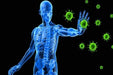 Powerful Immune System Boost Probiotic 2+1 Bundle 8