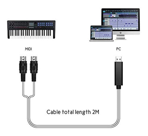 InVaFoCo USB MIDI Adapter Interface USB to MIDI 2M 1