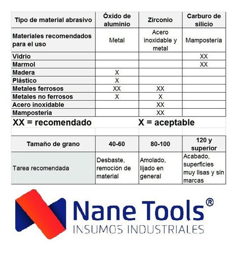 Lija De Banda 75x457 Pack 10 Unidades G40 4