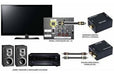Digital Optical to RCA Audio Converter + Optical Cable 3