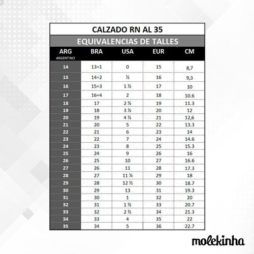 Molekinha Pancha Molekinha 2501/351/ngyb 5