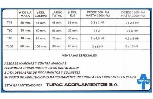 Acople Elastico Tupac Linea T-45 2