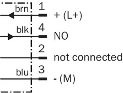 SICK Inductive Sensor Ime30-10bpszc0s with M12 Connector / Wireless 1