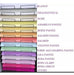 Europapel Color Cardstock 45 X 63 Cm. Pack of 20 Units. Create Your Assortment 3