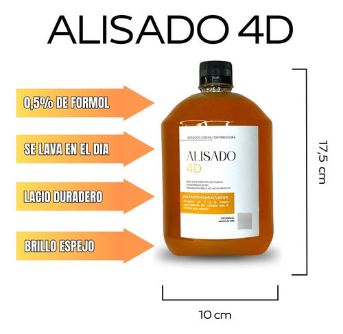 Alisados Lorena Reparador Molecular X1 Litro - Cabellos Sedosos E Hidratado 2