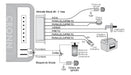 Kit 3 Unid. Bloqueador Antifurto Basic Miniblock Automotivo 1