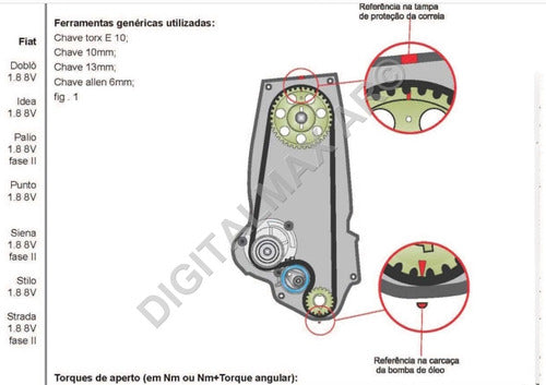 Ciclo Diag 2017 25 Volumenes Diagramas Automotrices (link) 5