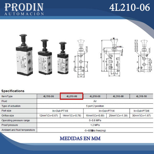 Euromatic Pneumatic Valve Button 5/2 with Spring, Thread 1/8 and Connection 2