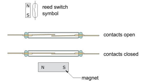 Lote 10 Sensores Reed Magnetico Iman Interruptor Arduino Emn 5