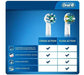 Oral-B Pro-Salud CrossAction Replacement Brush Heads - 2 Units 4