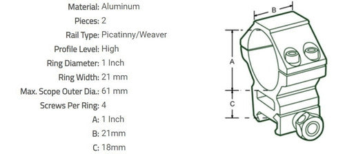 Leapers Accushot 1 Inch High Mount RGWM-25H4 1