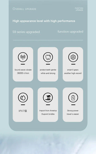 Cepillo Dental Eléctrico Recargable E Incluye 4 Cepillos 2