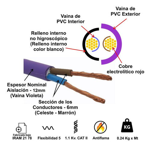 Conduelec Violet Outdoor Cable 2x6 mm Per Meter Electro Cable 1