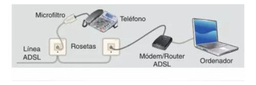 Quantum ADSL Microfilters Double/Combined Splitter Model 04G5 2