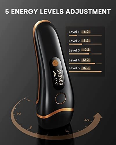 Lysmoski Laser Hair Removal for Women and Men, IPL Device 4