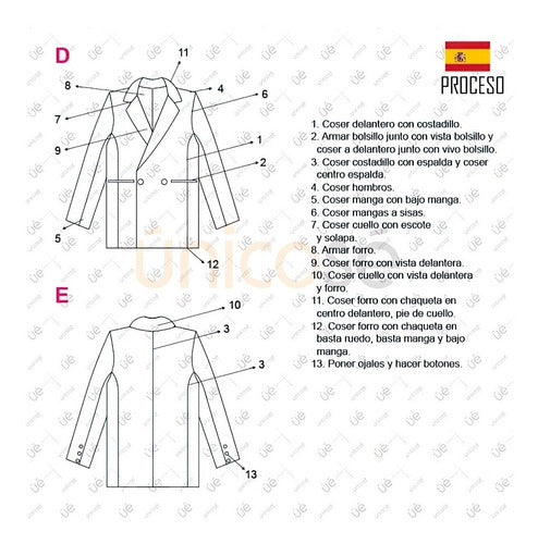 Moldes Unicose Mold Campera Blazer Recta Mujer 2205 1