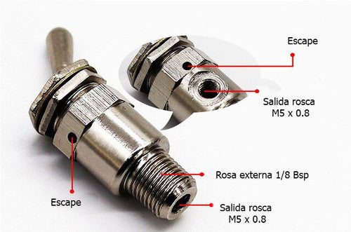 INTOR Micro Válvula Nemática 3/2 Biestable 1