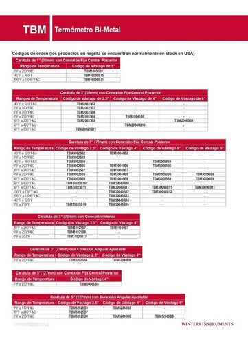 Winter's Bimetallic Thermometer 0-100°C Diameter 53mm 1/4 NPT TBM20040B30 1