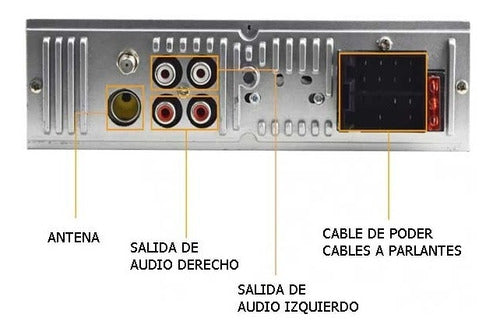 Radio Auto Universal Usb Bluetooth Control Memoria Microfono 4