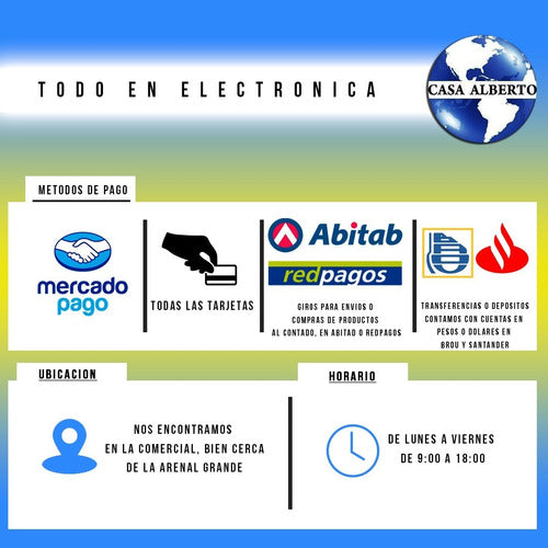 Biometrico / Control De Acceso De Huella Digital 2