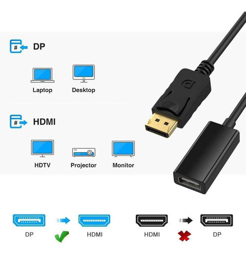 DisplayPort to HDMI Adapter 3