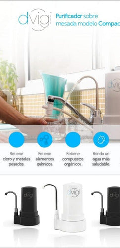 Replacement for Dvigi Compact Water Purifier 9