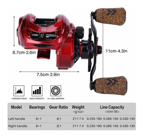 Sougayilang Reel Rotativo with 8:1 Relac. Super Smooth Izq 2