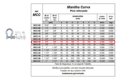 Manilha Curva Corpo 3/4 Pino 7/8 - 2,50 T Pino Rosqueavel 1