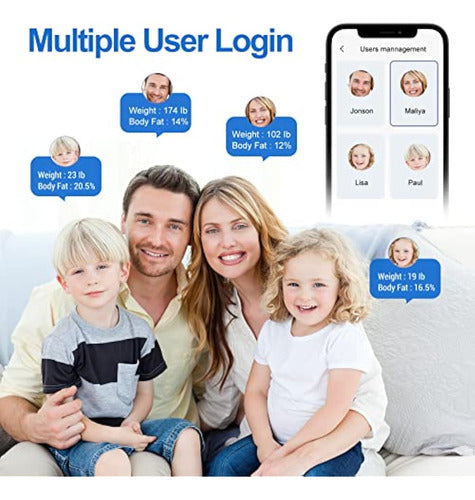 Anyloop Báscula Inteligente Para Peso Corporal Y 4