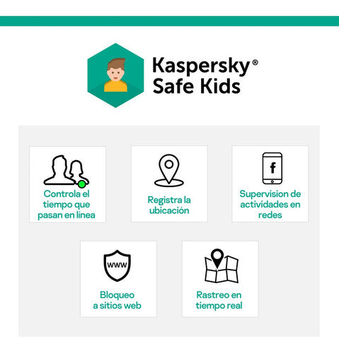 Kaspersky Safe Kids 1 User 1 Year Digital Delivery 1